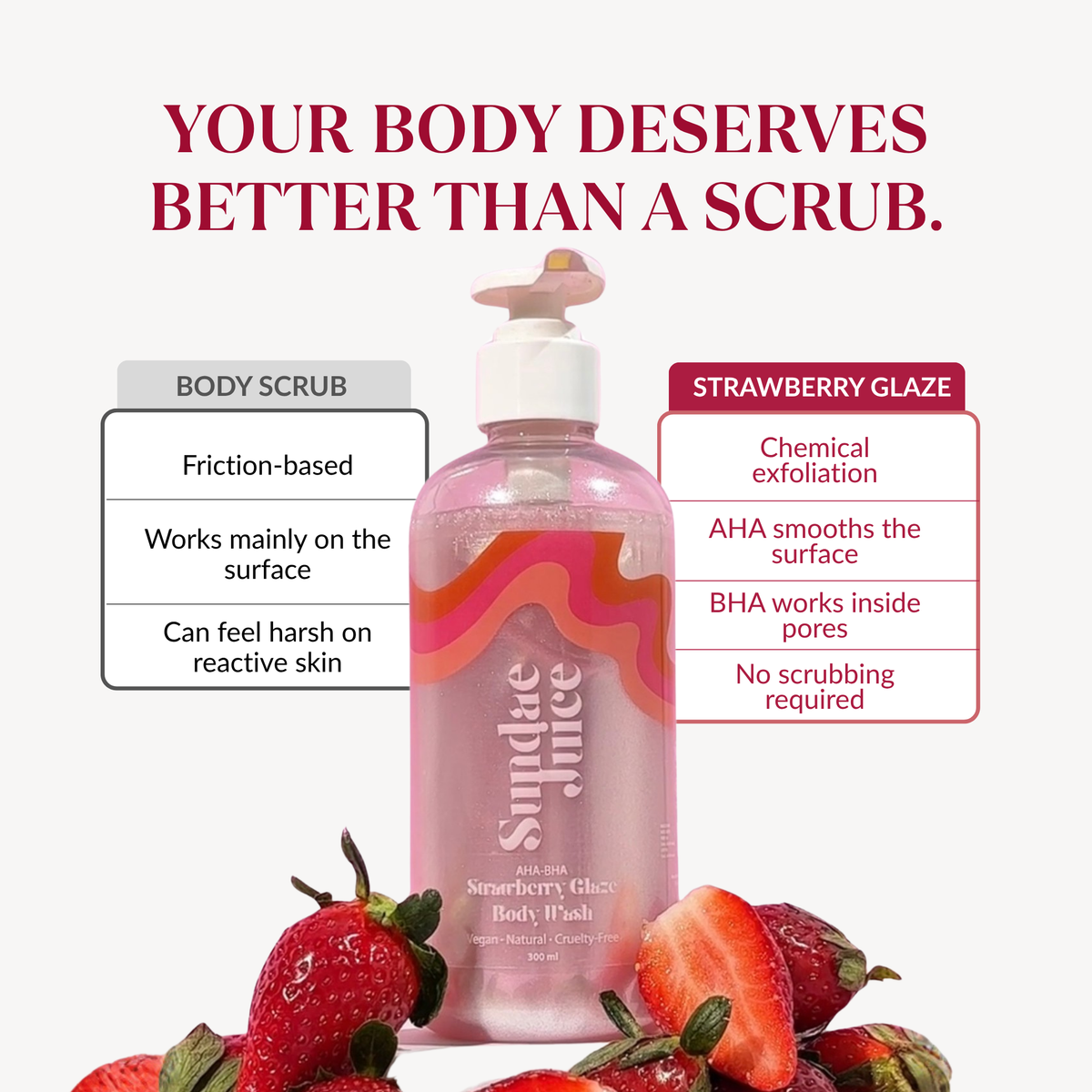 Strawberry Glaze AHA BHA Body Wash | 300ml