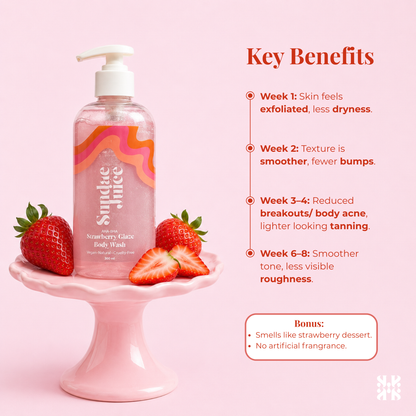 Strawberry Glaze AHA BHA Body Wash | 300ml