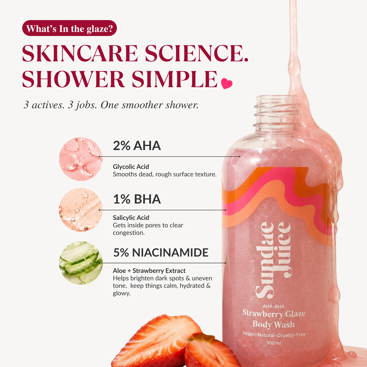 Strawberry Glaze AHA BHA Body Wash | 300ml