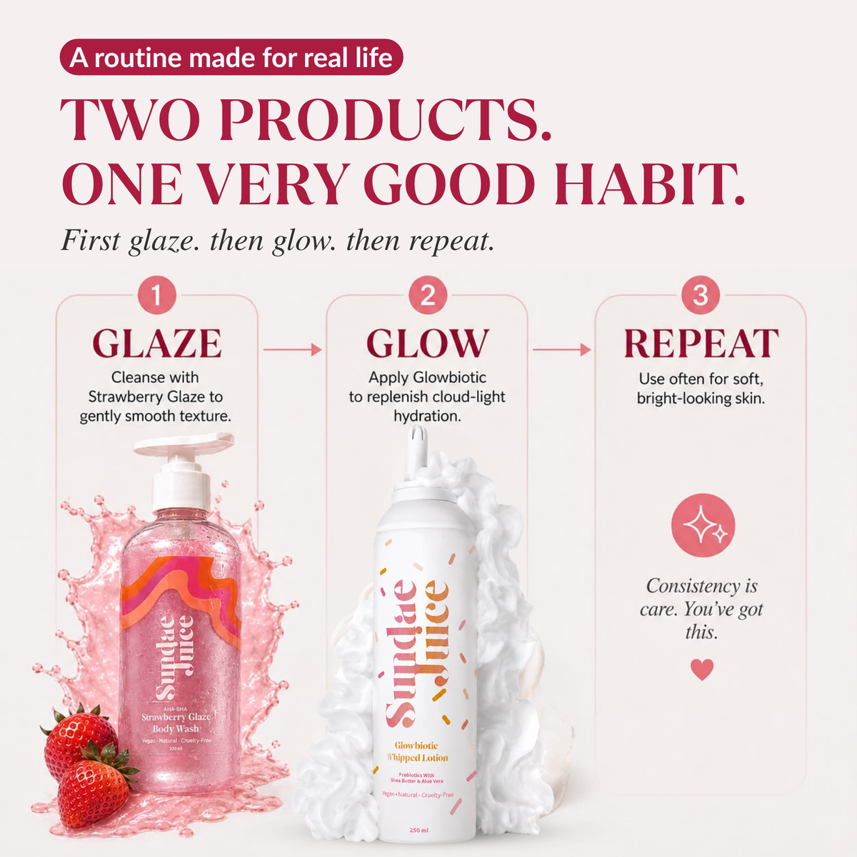 Your softest, smoothest, glowiest body skin—on repeat.