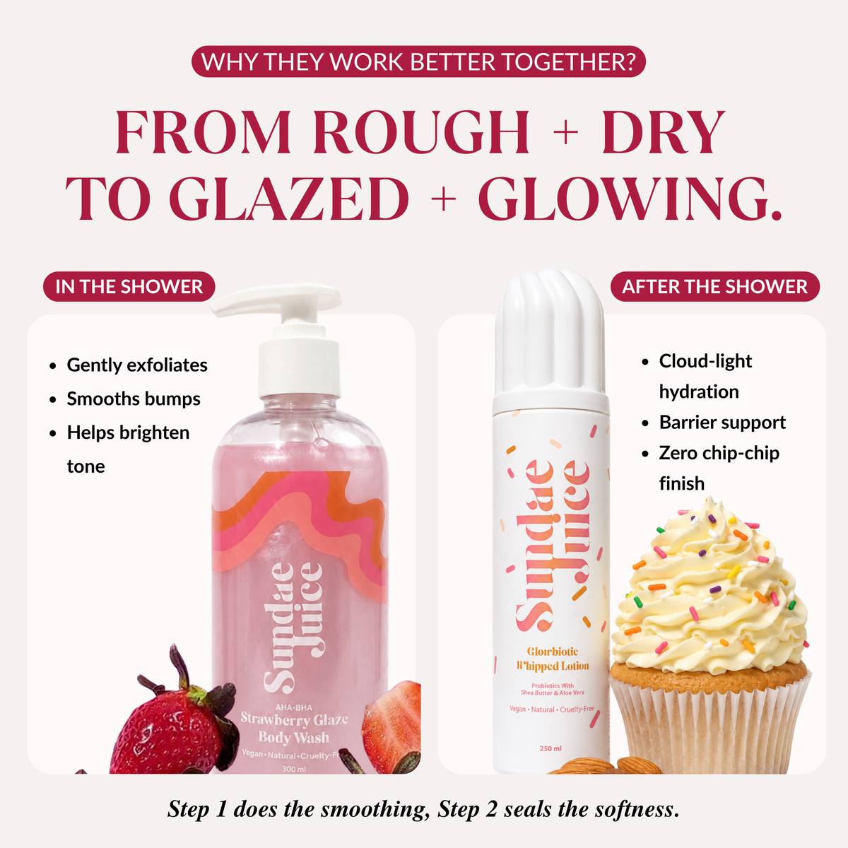 Your softest, smoothest, glowiest body skin—on repeat.
