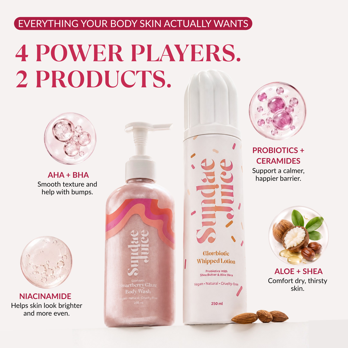 Your softest, smoothest, glowiest body skin—on repeat.
