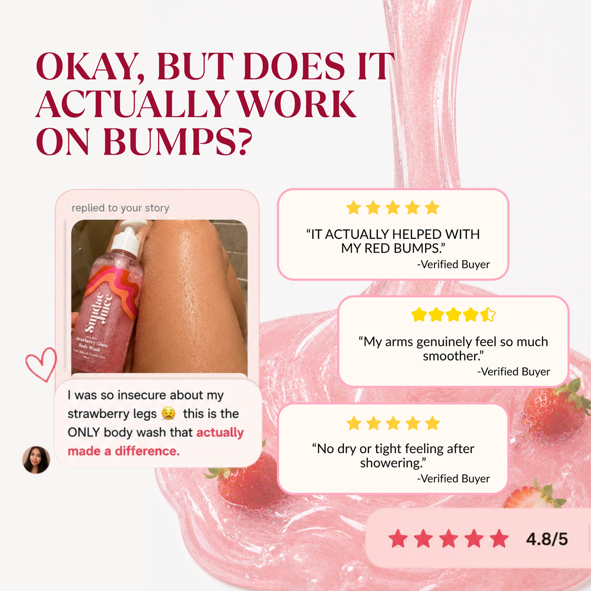 Strawberry Glaze AHA BHA Body Wash | 300ml