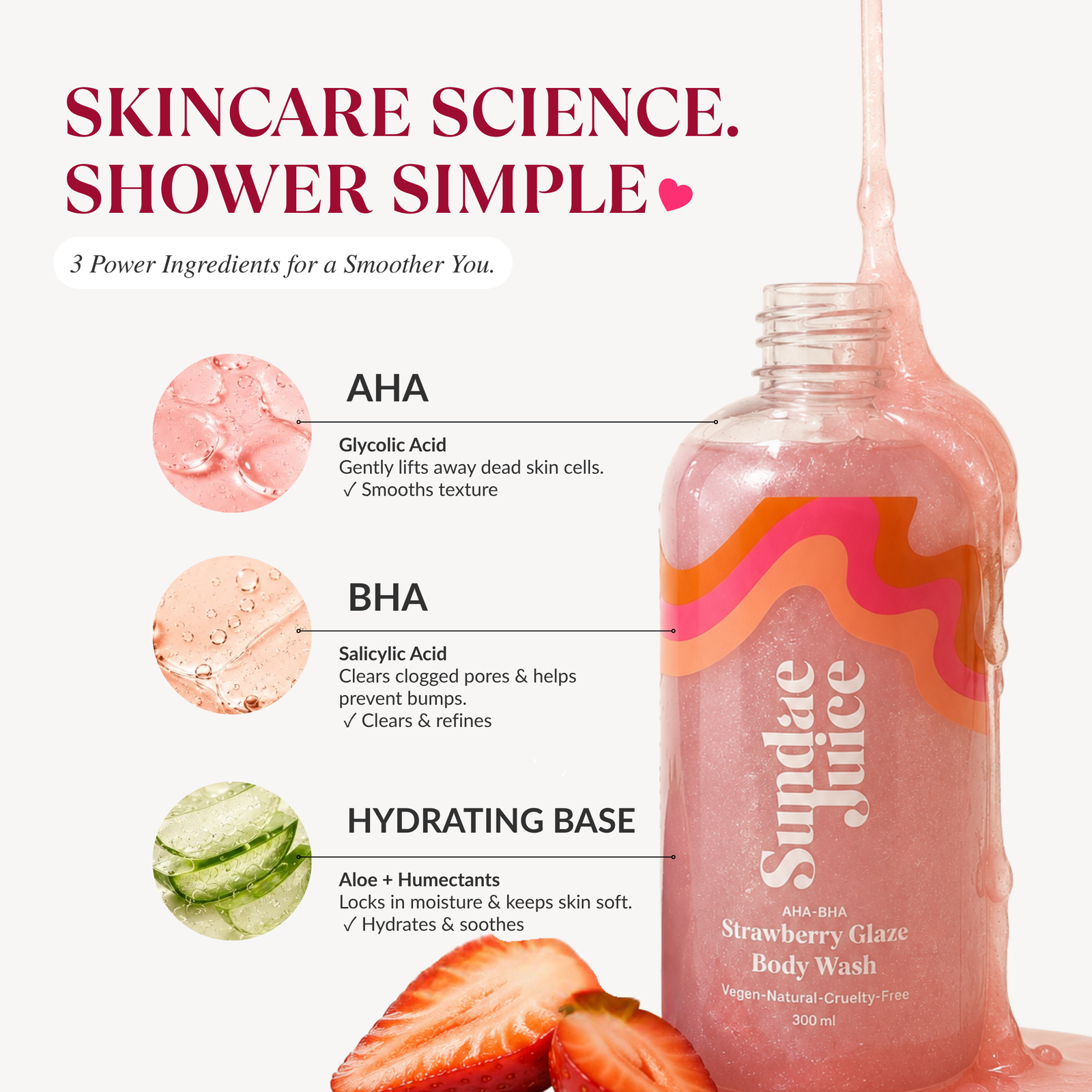 Strawberry Glaze AHA BHA Body Wash | 300ml