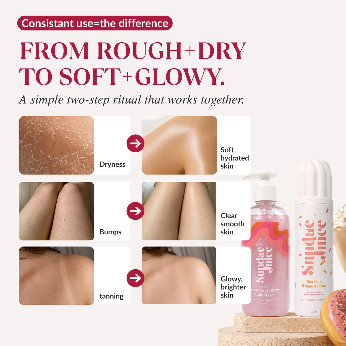 Your softest, smoothest, glowiest body skin—on repeat.