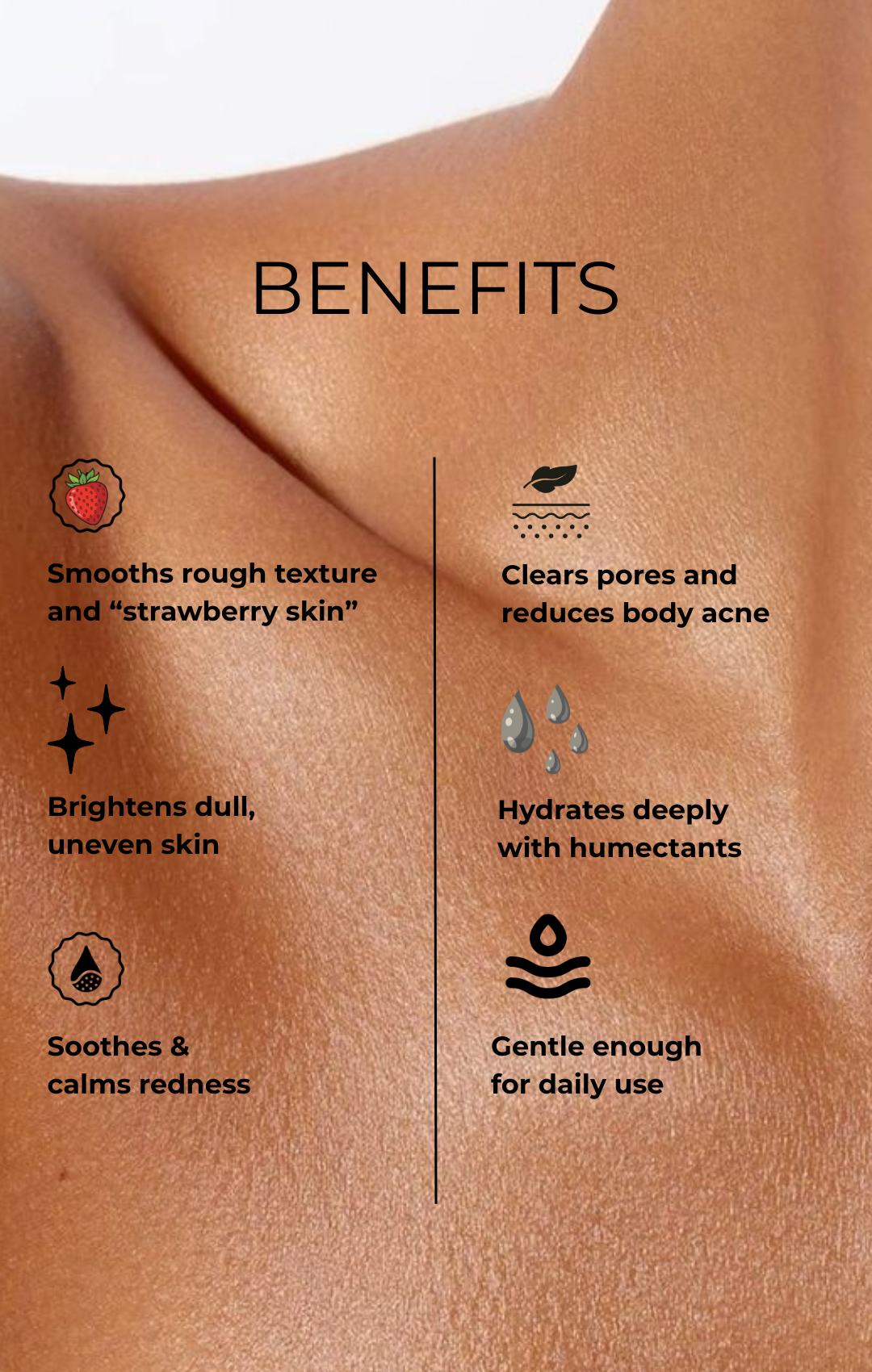 Strawberry Glaze AHA BHA Body Wash